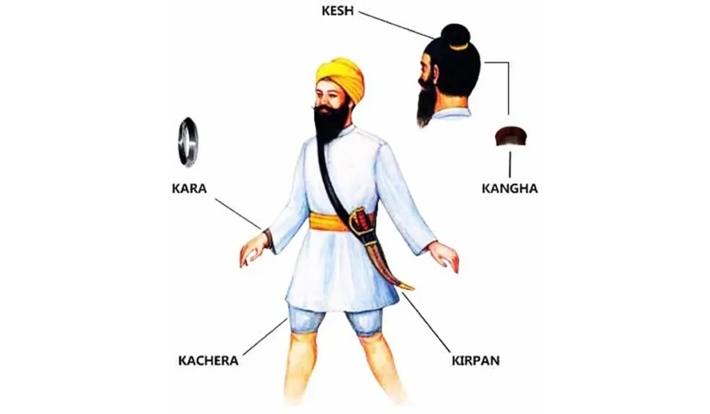 Five Kakars