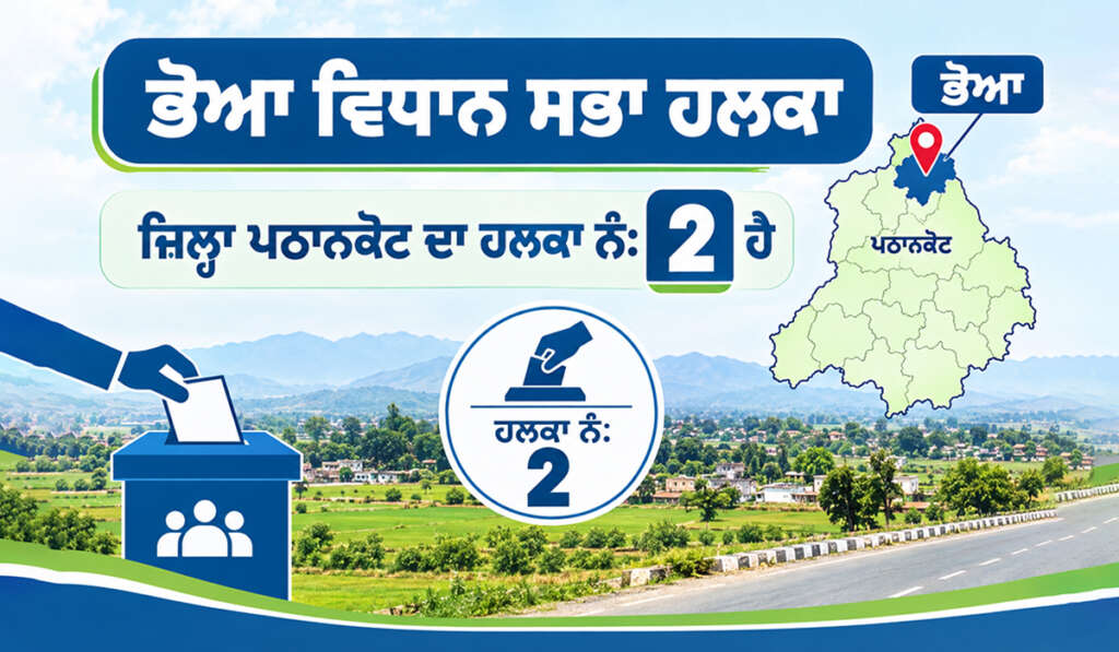 ਭੋਆ ਵਿਧਾਨ ਸਭਾ ਹਲਕਾ: ਸਰਹੱਦ ਤੋਂ ਸਿਆਸਤ ਤੱਕ, ਕਿਹੜੇ ਮੁੱਦੇ ਤੈਅ ਕਰਨਗੇ 2027 ਦੀ ਦਿਸ਼ਾ? 4 BOHA.1 1