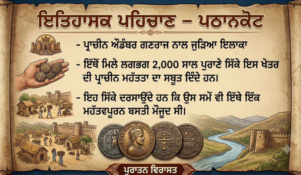 ਪਠਾਨਕੋਟ: ਸਰਹੱਦ, ਸਿਆਸਤ ਅਤੇ ਸਿਆਸੀ ਵਿਰਾਸਤ 7 old coins